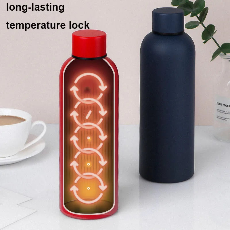 TrailPro Insulated Sport Water Flask